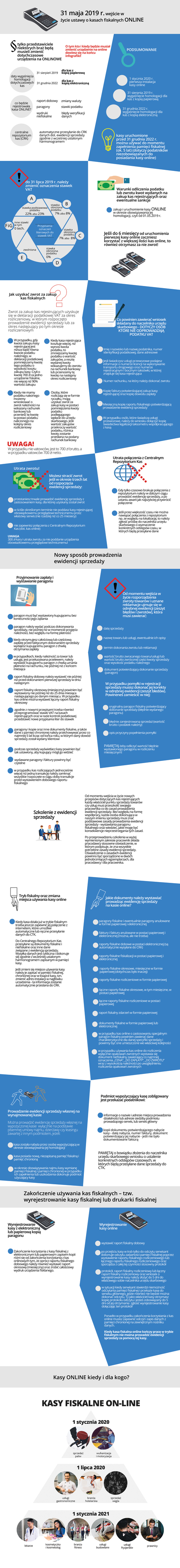 Infografika 