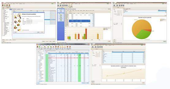 Foodsoft - oprogramowanie dla restauracji