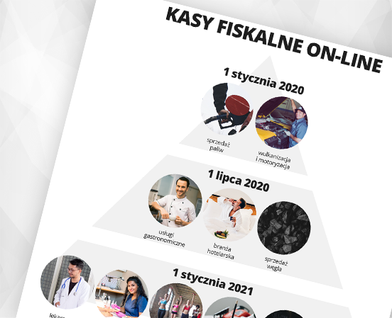 kasy online kiedy dla kogo  