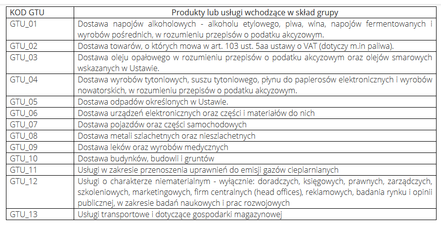 Fotografia zawierajca przygotuj si na zmiany w pliku JPK