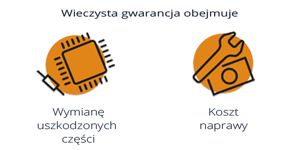 Obraz przedstawiąjacy wieczysta gwarancja dla drukarek Novitus
